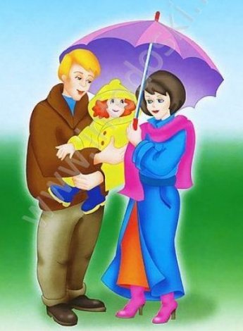 Общешкольное родительское собрание для родителей учеников 1-4 классов «Роль семьи в формировании навыков безопасного поведения ребенка».